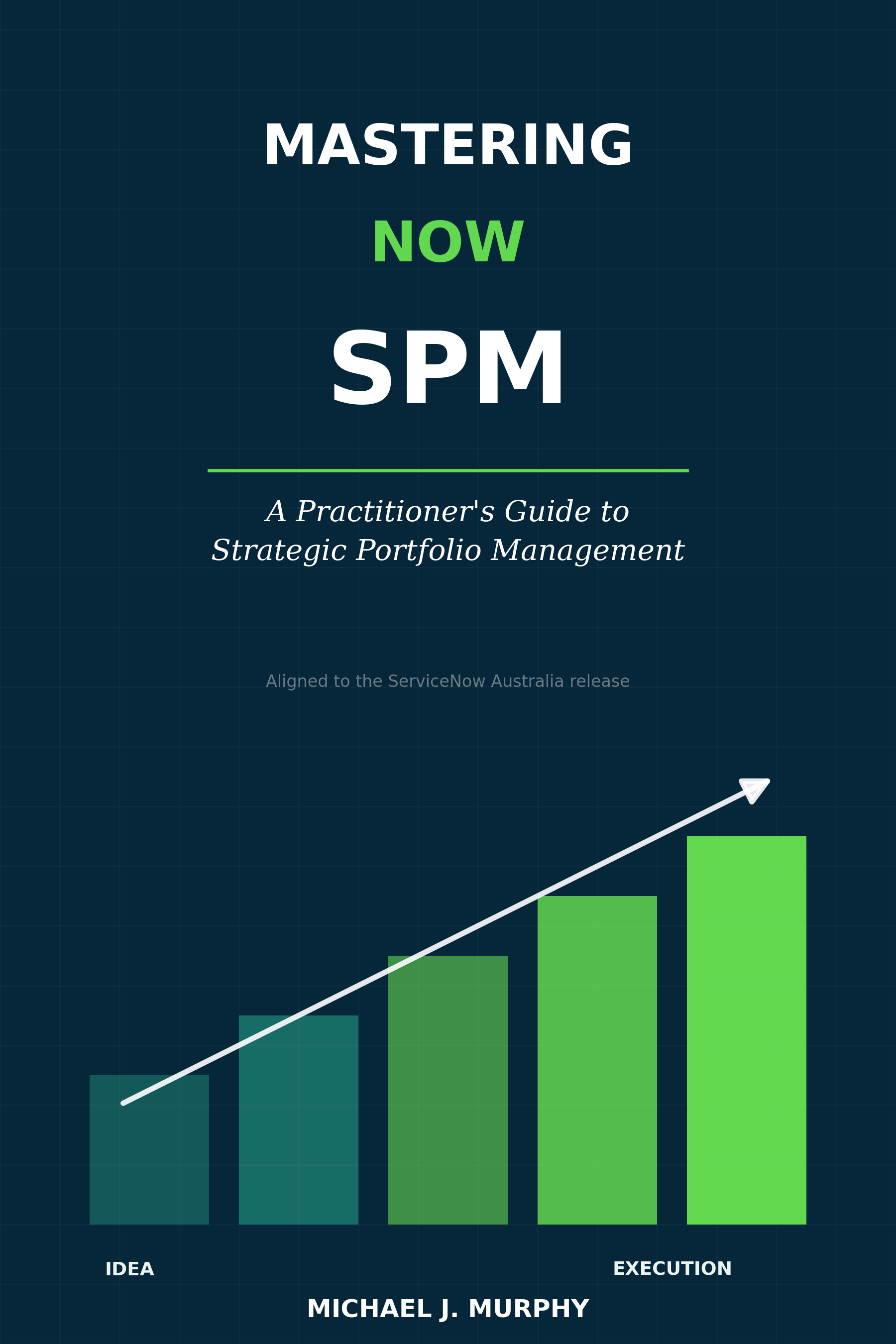 Mastering Strategic Portfolio Management NOW book cover — A Practitioner's Guide to Strategic Portfolio Management in ServiceNow by Michael J. Murphy